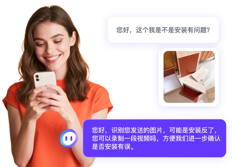 Rich Media Communication